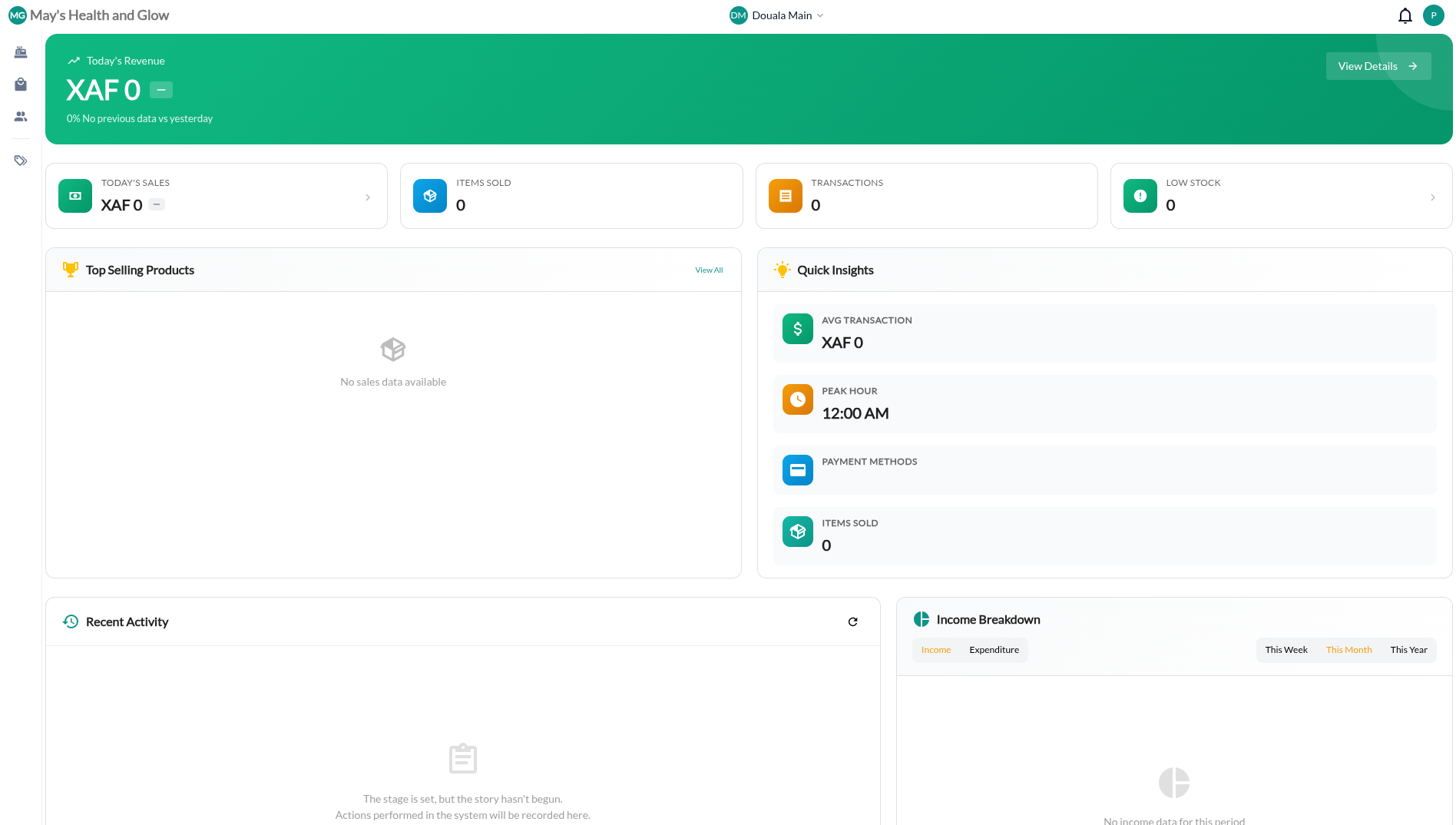 Eshiah dashboard showing revenue, sales, and inventory metrics